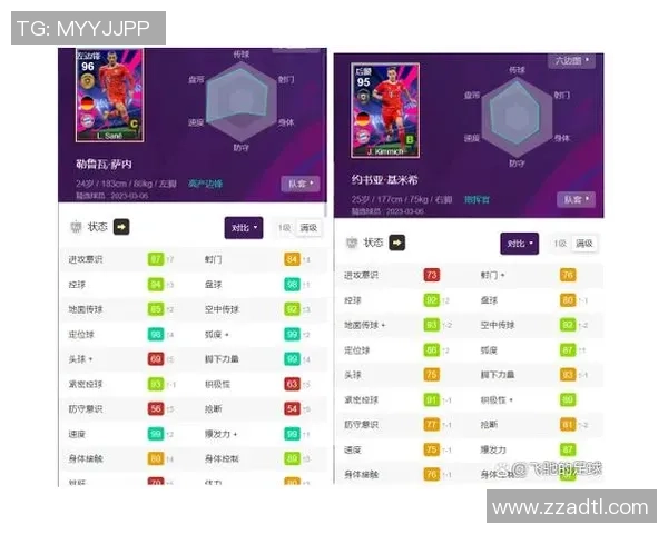 实况足球国际100球星v1全面解析 球员技能与数据深度评测 实况足球国际100球星v1全面解析 球员技能与数据深度评测