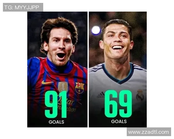 全球足球球星排名揭秘梅西C罗谁更强排名引发热议