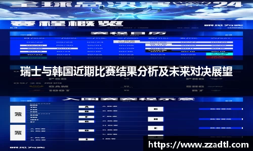 瑞士与韩国近期比赛结果分析及未来对决展望