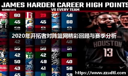 2020年开拓者对阵篮网精彩回顾与赛季分析