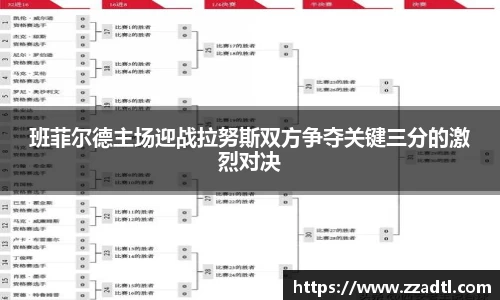 班菲尔德主场迎战拉努斯双方争夺关键三分的激烈对决